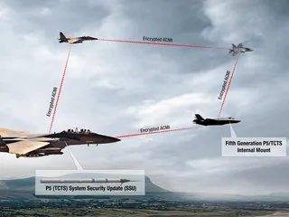 Devcat Usaf USAF Gets Encrypted Combat Training Upgrade | Halldale Group